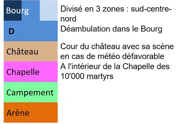 légende du programme